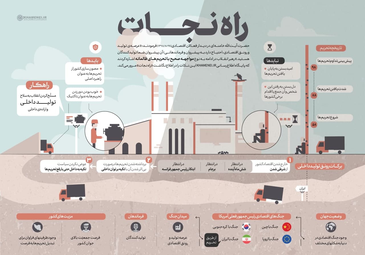پوستر راه نجات